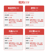斯莱克：公司正正在研究操纵人形机械人开展从